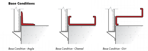 Base_conditions